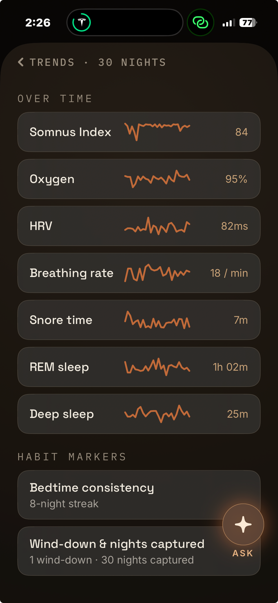 The Nightsong Trends screen over 30 nights: sparklines for Somnus Index 84, oxygen 95 percent, HRV 82ms, breathing rate 18 per minute, snore time 7 minutes, REM and deep sleep, with an 8 night bedtime streak.